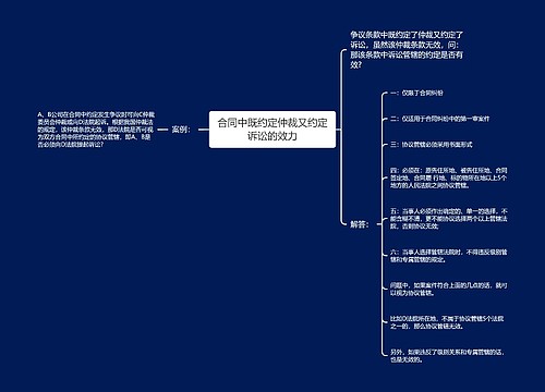 合同中既约定仲裁又约定诉讼的效力