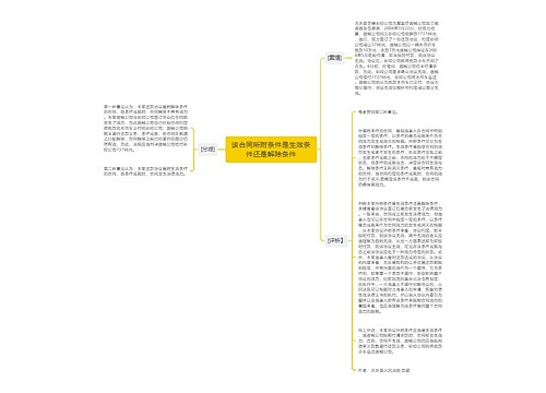 该合同所附条件是生效条件还是解除条件