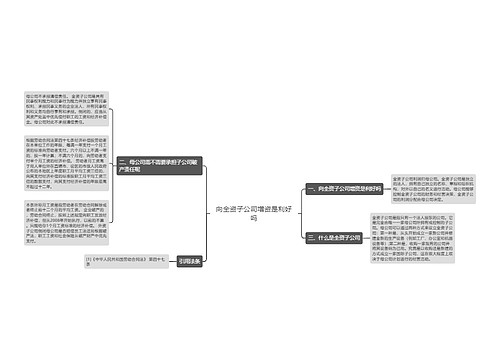 向全资子公司增资是利好吗