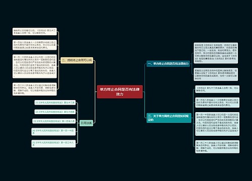 单方终止合同是否有法律效力