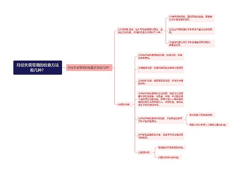 月经失调常用的检查方法有几种？