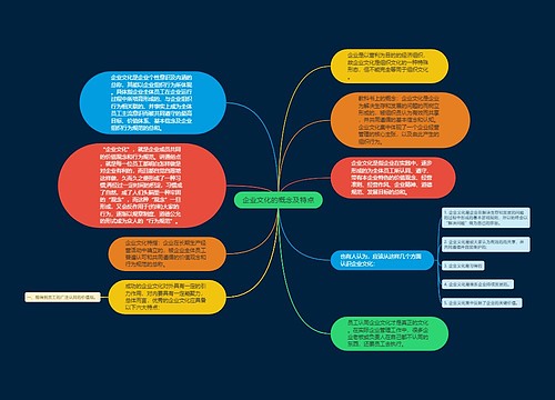 企业文化的概念及特点