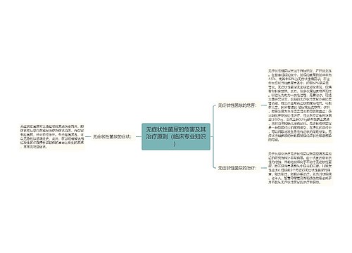 无症状性菌尿的危害及其治疗原则（临床专业知识）