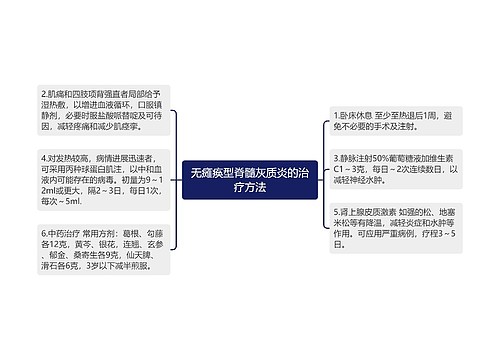 无瘫痪型脊髓灰质炎的治疗方法