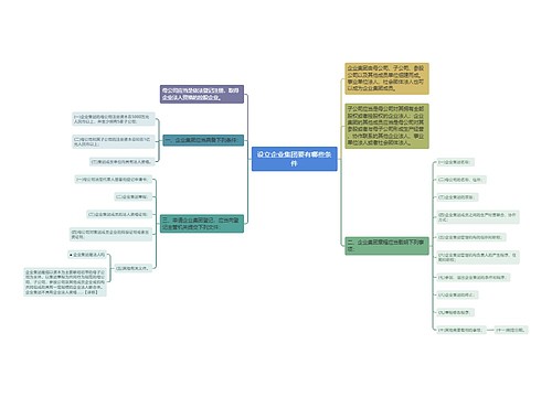 设立企业集团要有哪些条件