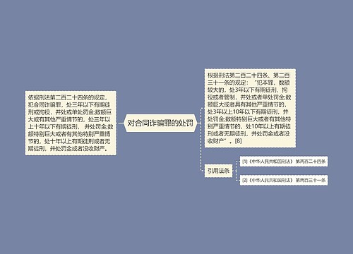 对合同诈骗罪的处罚