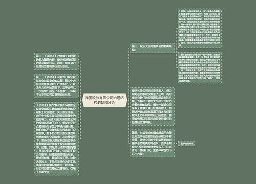 我国股份有限公司治理结构的缺陷分析