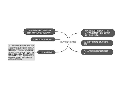 临产后阴道检查