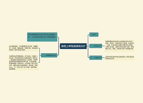 急性上呼吸道感染治疗
