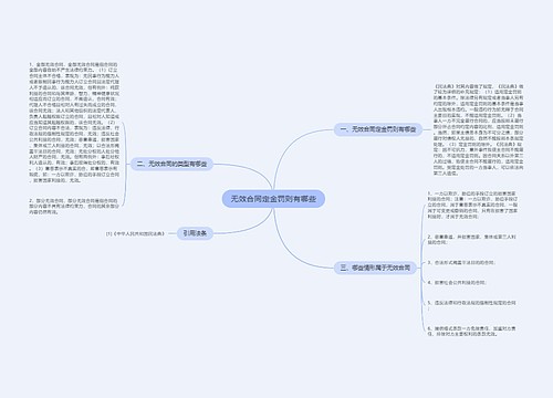 无效合同定金罚则有哪些