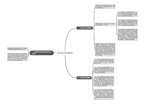 后合同义务法律规定