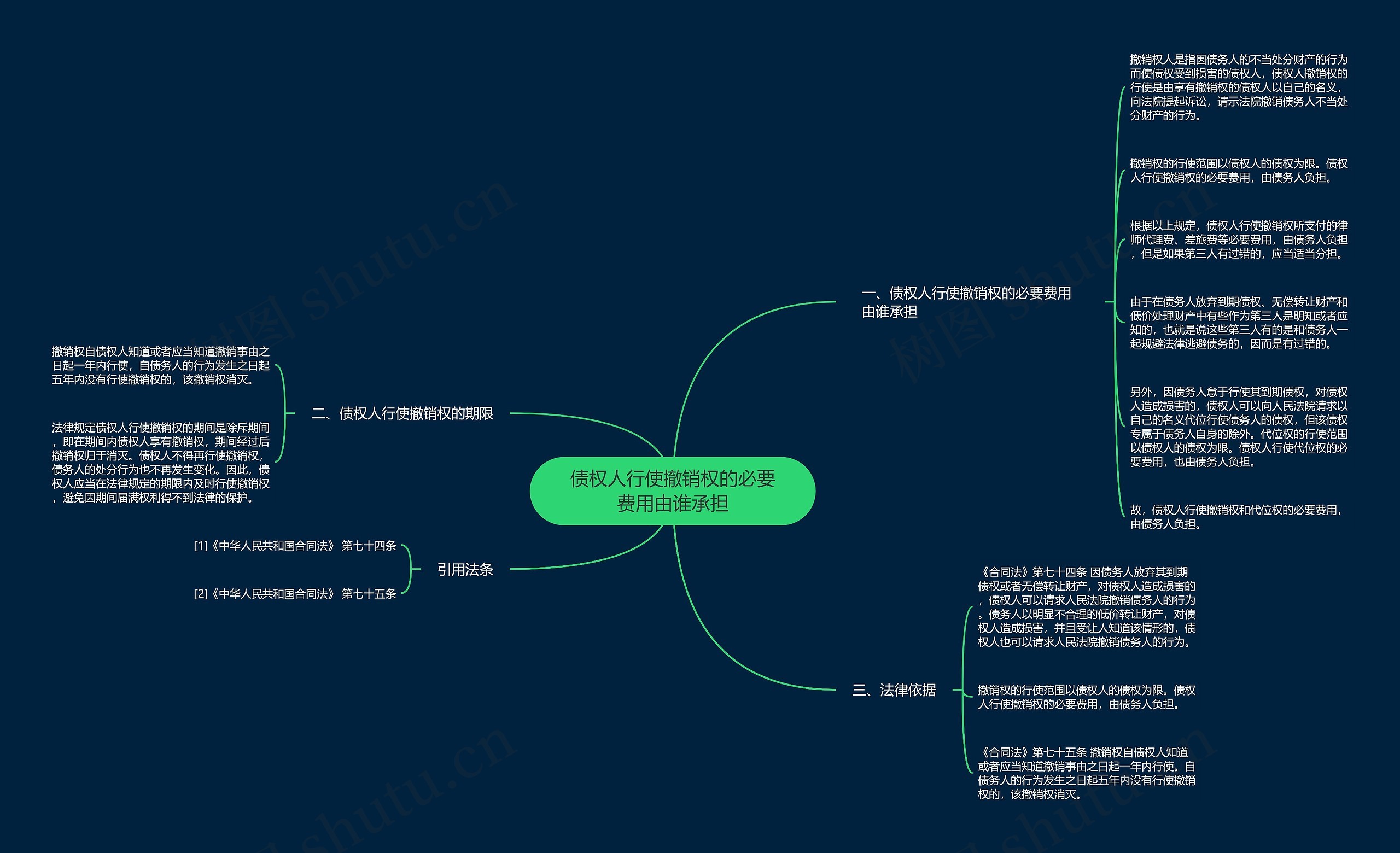 债权人行使撤销权的必要费用由谁承担 债权人行使撤销权的必要费用由谁承担