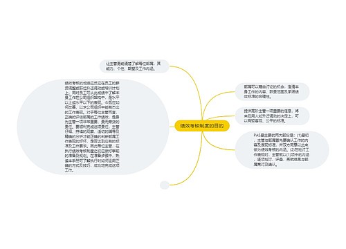 绩效考核制度的目的