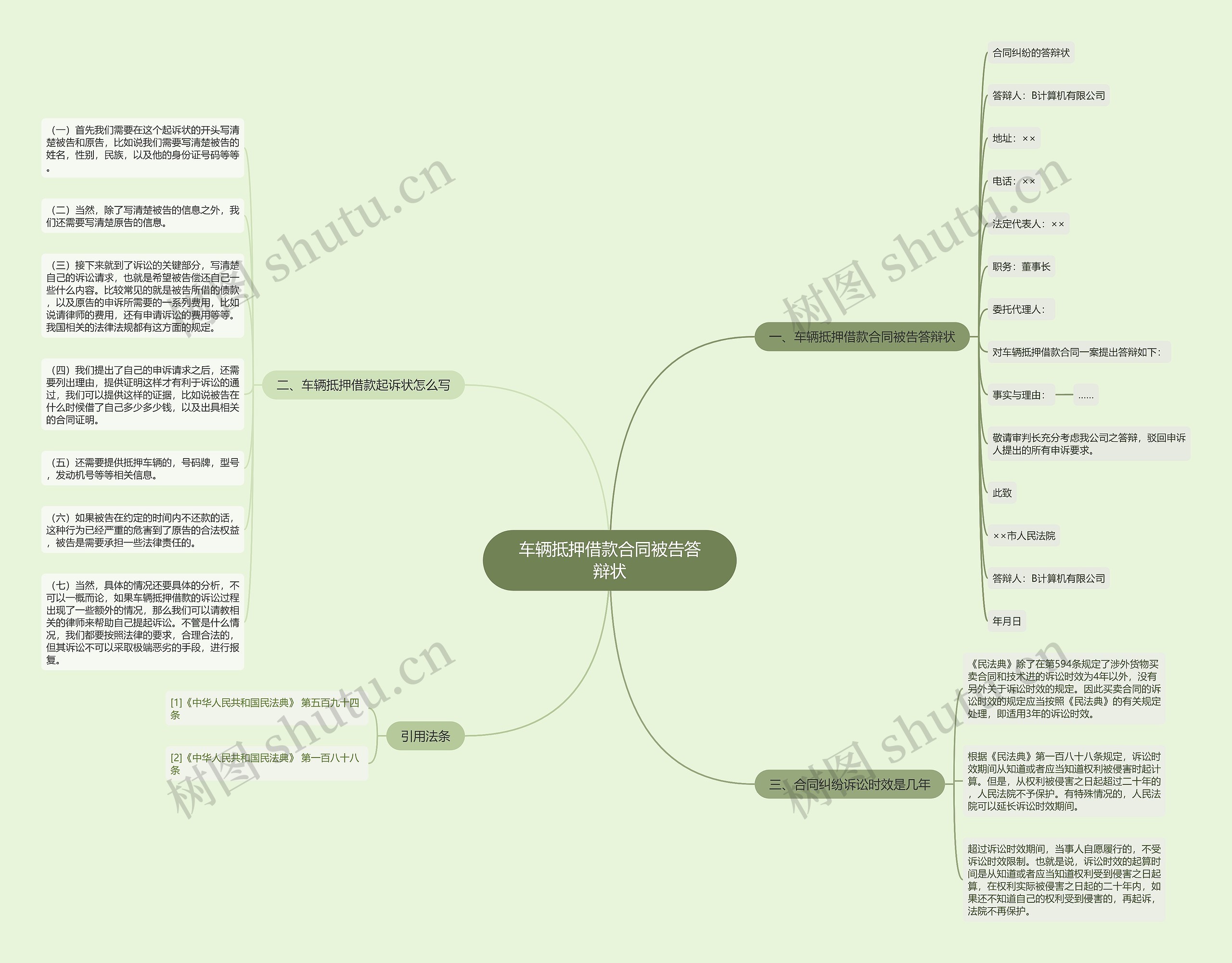 车辆抵押借款合同被告答辩状 车辆抵押借款合同被告答辩状