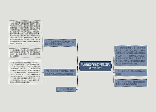 设立股份有限公司应当具备什么条件