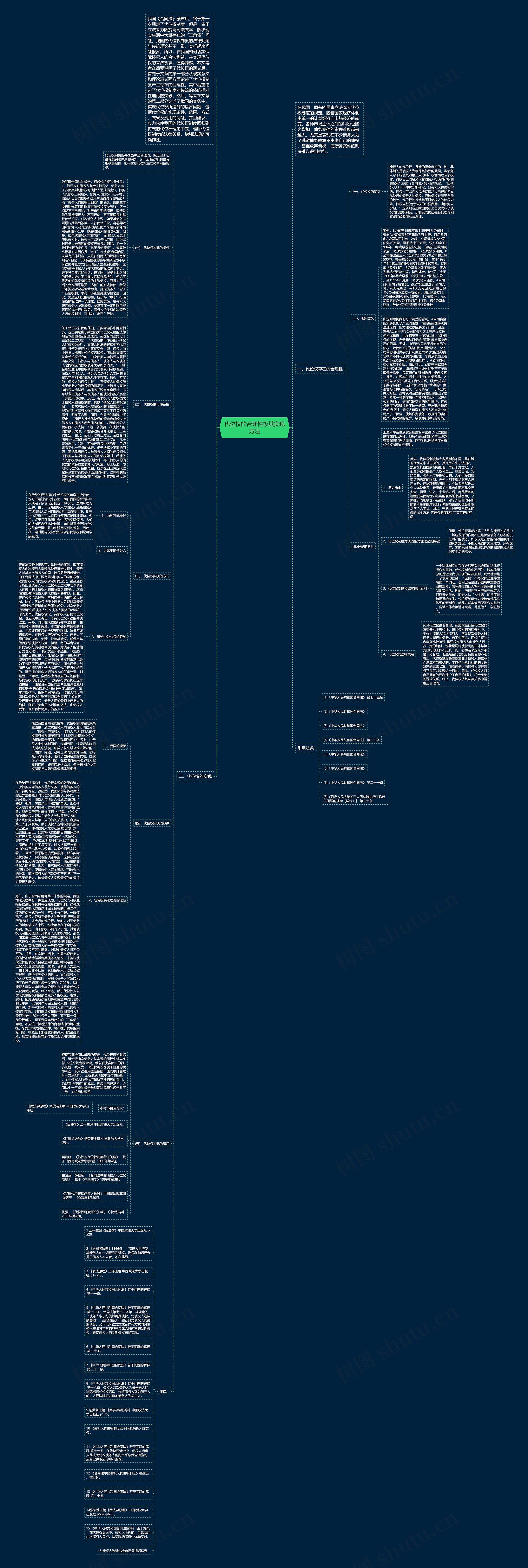 代位权的合理性极其实现方法 代位权的合理性极其实现方法