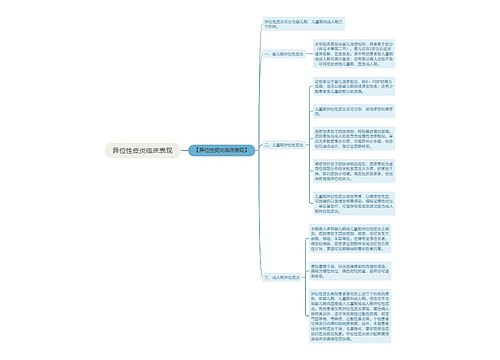 异位性皮炎临床表现