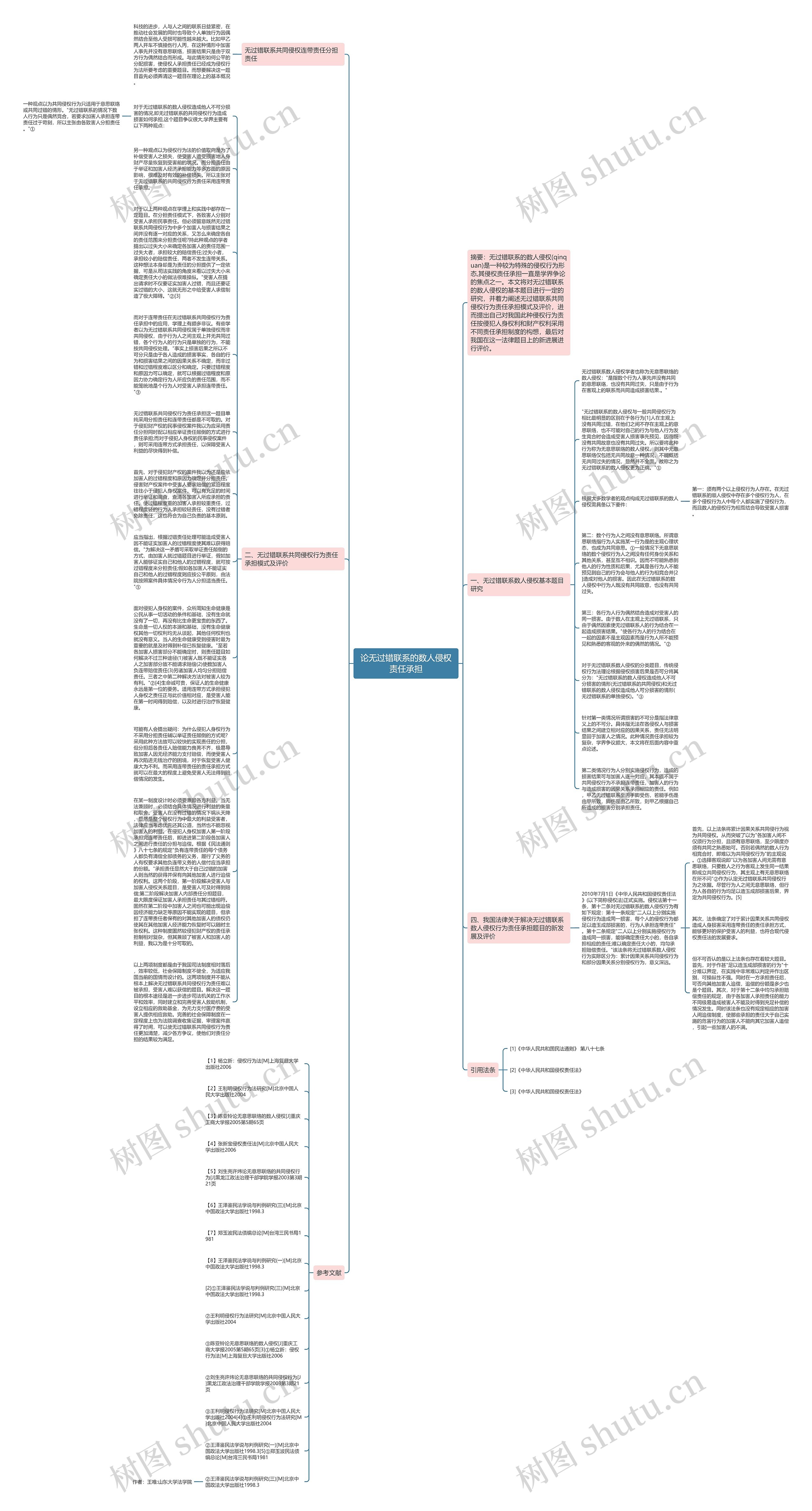 论无过错联系的数人侵权责任承担思维导图