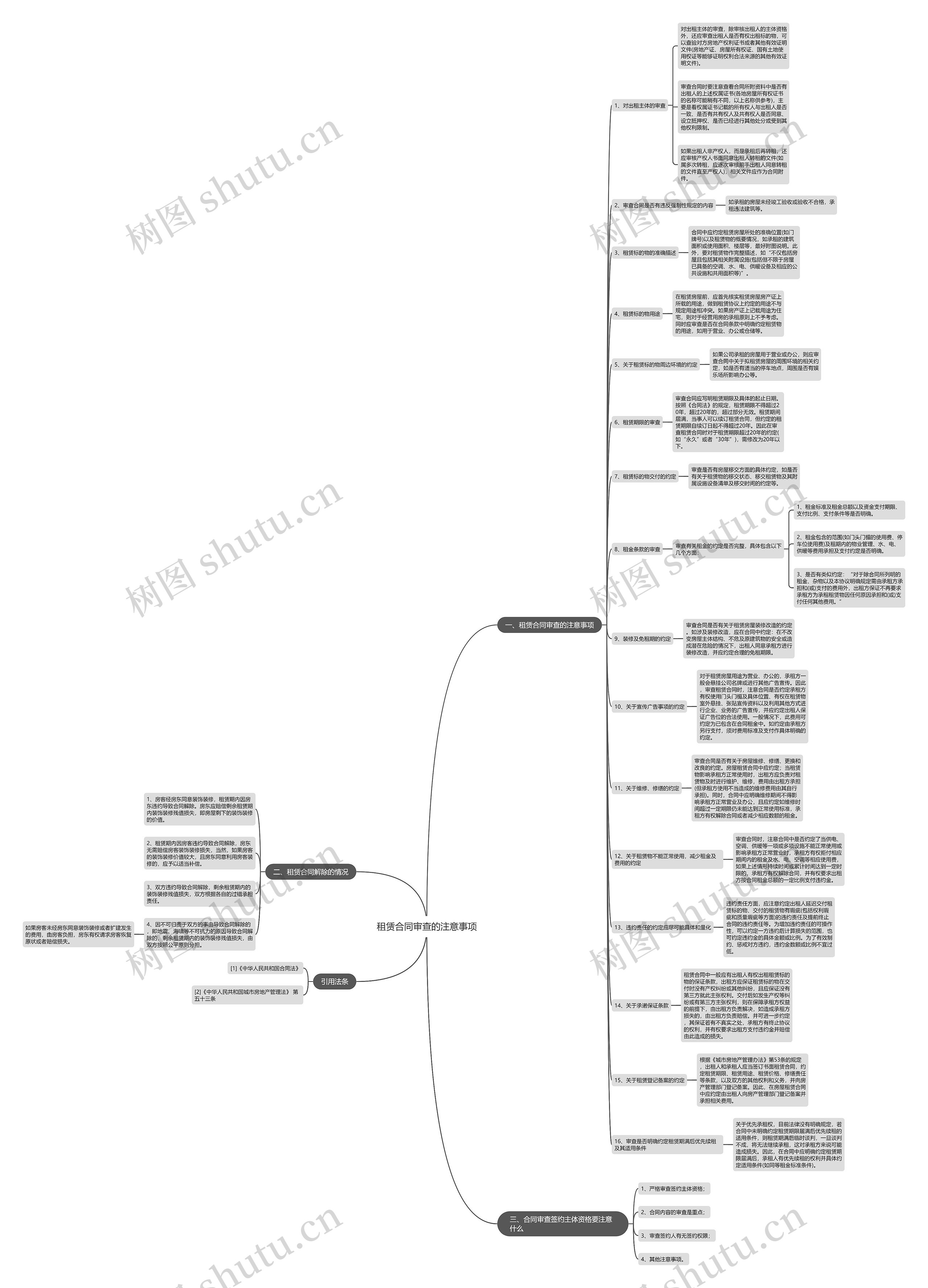 租赁合同审查的注意事项 租赁合同审查的注意事项