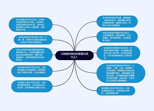 川崎病的鉴别诊断要点是什么？