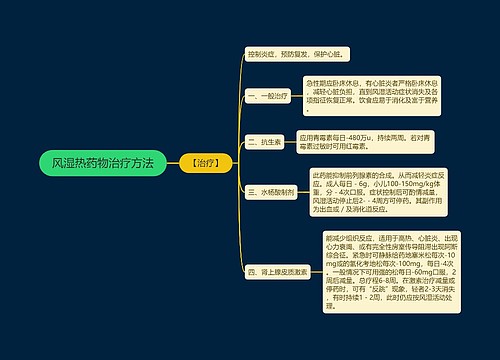 风湿热药物治疗方法
