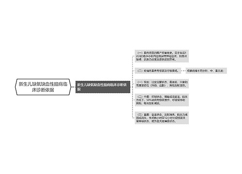 新生儿缺氧缺血性脑病临床诊断依据