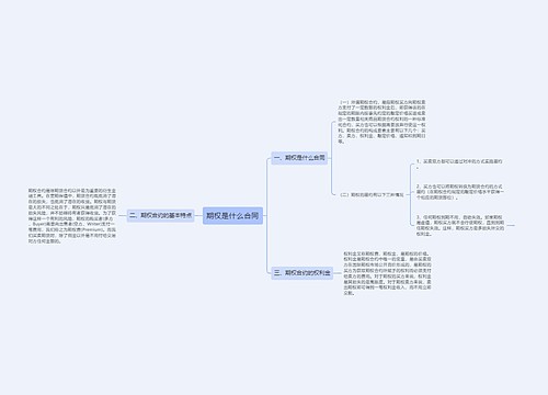 期权是什么合同