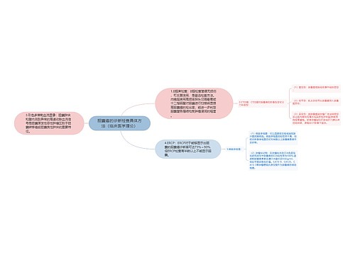 胆囊癌的诊断检查具体方法（临床医学理论）