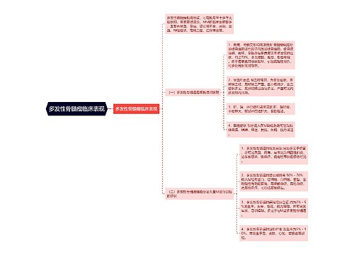 多发性骨髓瘤临床表现