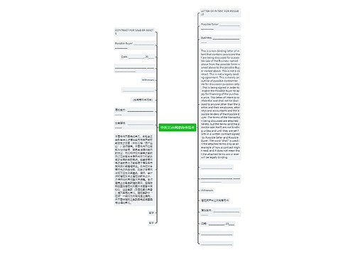 中英文:合同意向书范本