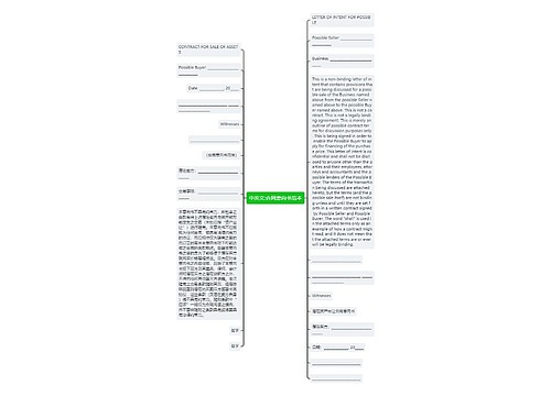中英文:合同意向书范本 中英文:合同意向书范本