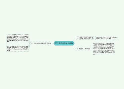 买个出租车往外包咋样