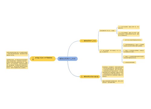 解除合同用什么方式