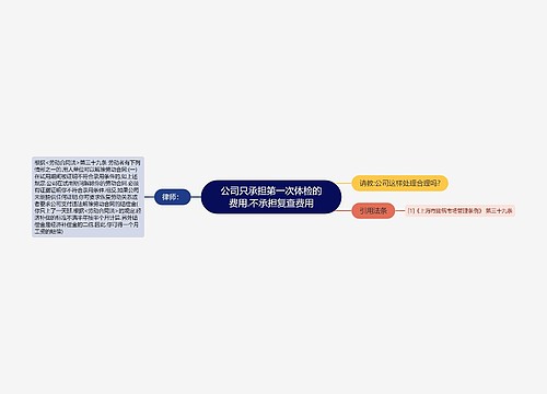 公司只承担第一次体检的费用.不承担复查费用