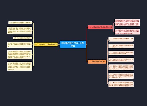 如何确定租户是转让还是转租
