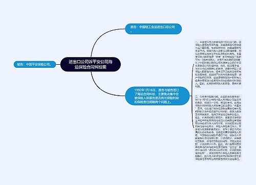 进出口公司诉平安公司海运保险合同纠纷案