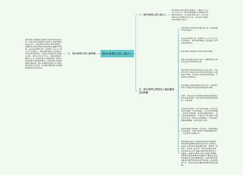 股份有限公司人数2人