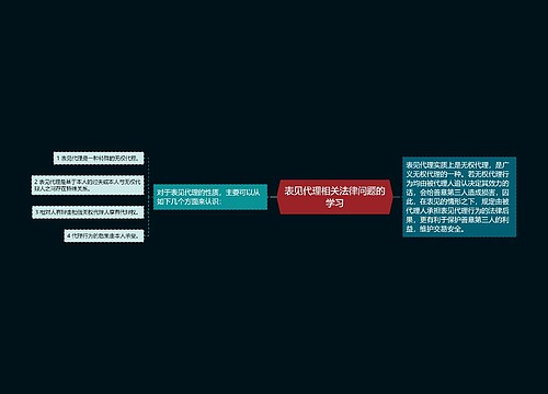 表见代理相关法律问题的学习