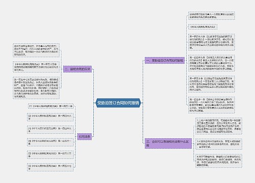 受胁迫签订合同如何撤销