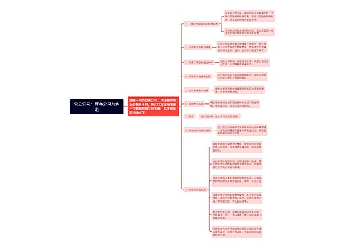 设立公司：开办公司九步走