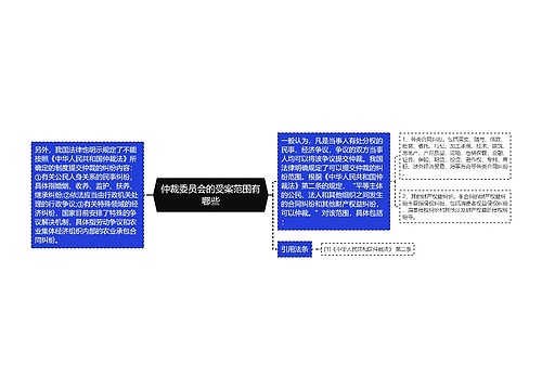 仲裁委员会的受案范围有哪些