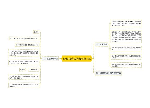 2022租房合同去哪里下载