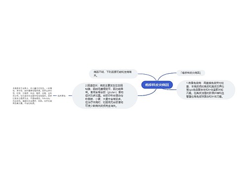 疱疹样皮炎病因