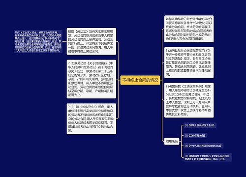 不得终止合同的情况