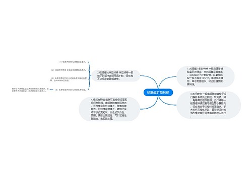 结肠癌扩散转移