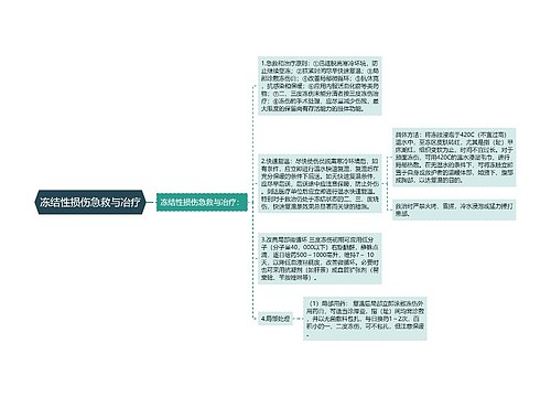 冻结性损伤急救与冶疗