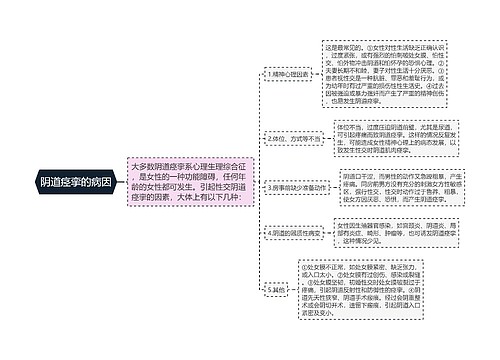 阴道痉挛的病因