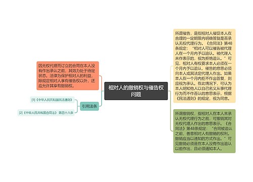 相对人的撤销权与催告权问题