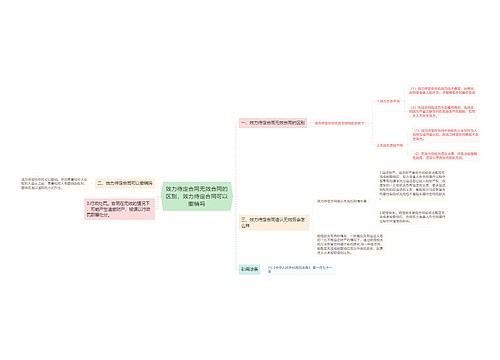 效力待定合同无效合同的区别，效力待定合同可以撤销吗