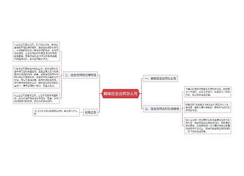 解除定金合同怎么写